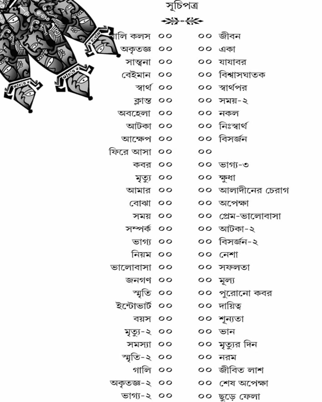 Phylosophy-r Bayos Koto? by Abdullah Al Mamun (Kaikor) - versoz.com