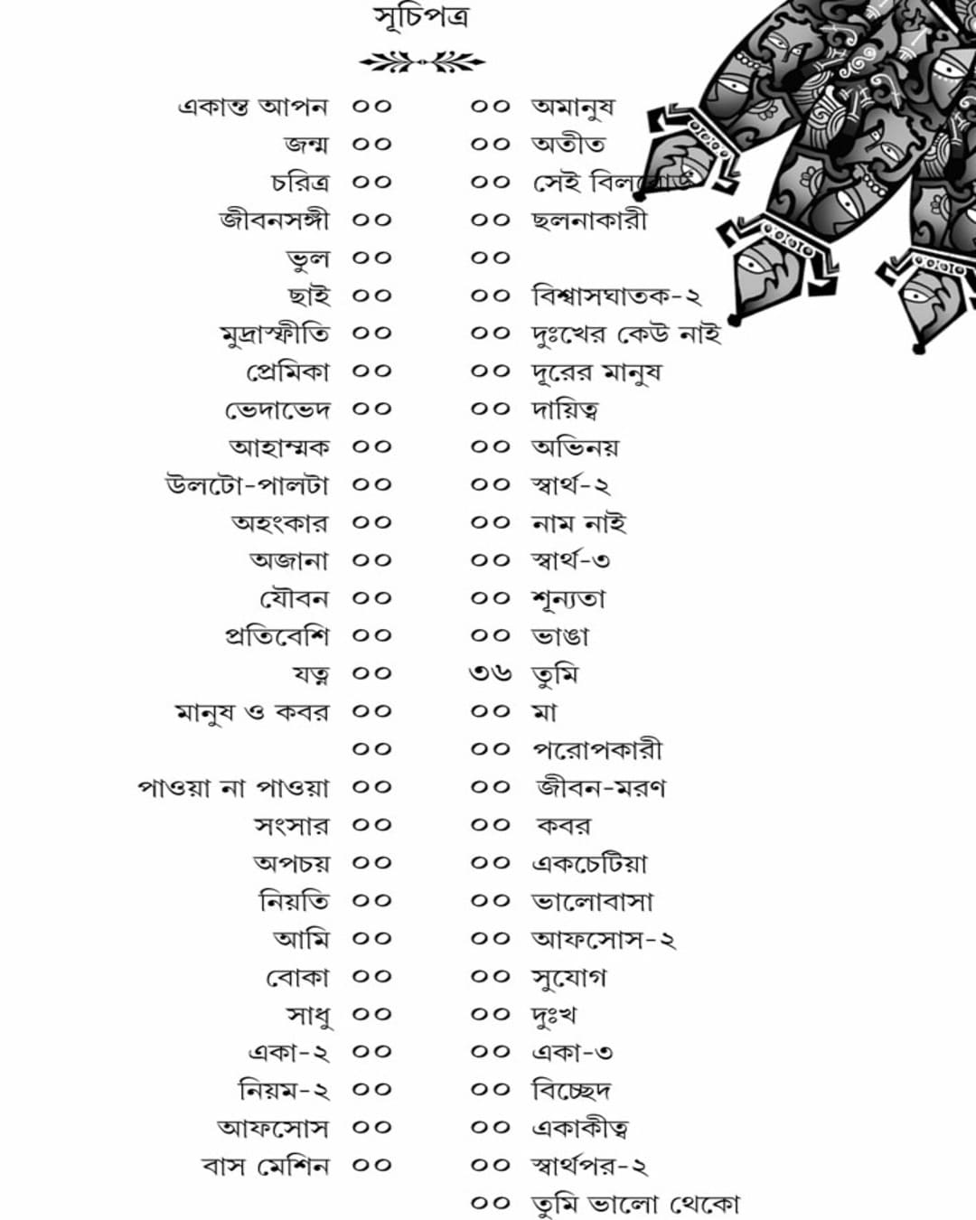 Phylosophy-r Bayos Koto? by Abdullah Al Mamun (Kaikor) - versoz.com