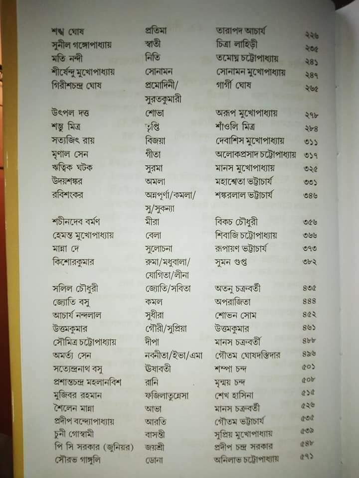 Boroniyo Bangali Bouera Edited by Manas Chakraborty [Hardcover] - versoz.com