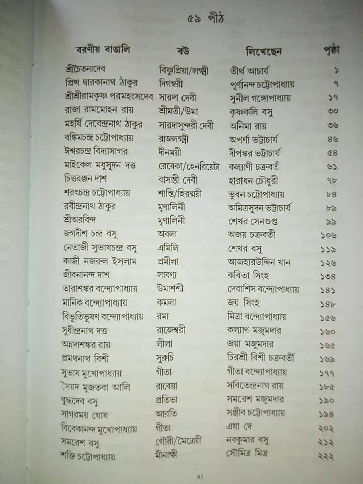 Boroniyo Bangali Bouera Edited by Manas Chakraborty [Hardcover] - versoz.com