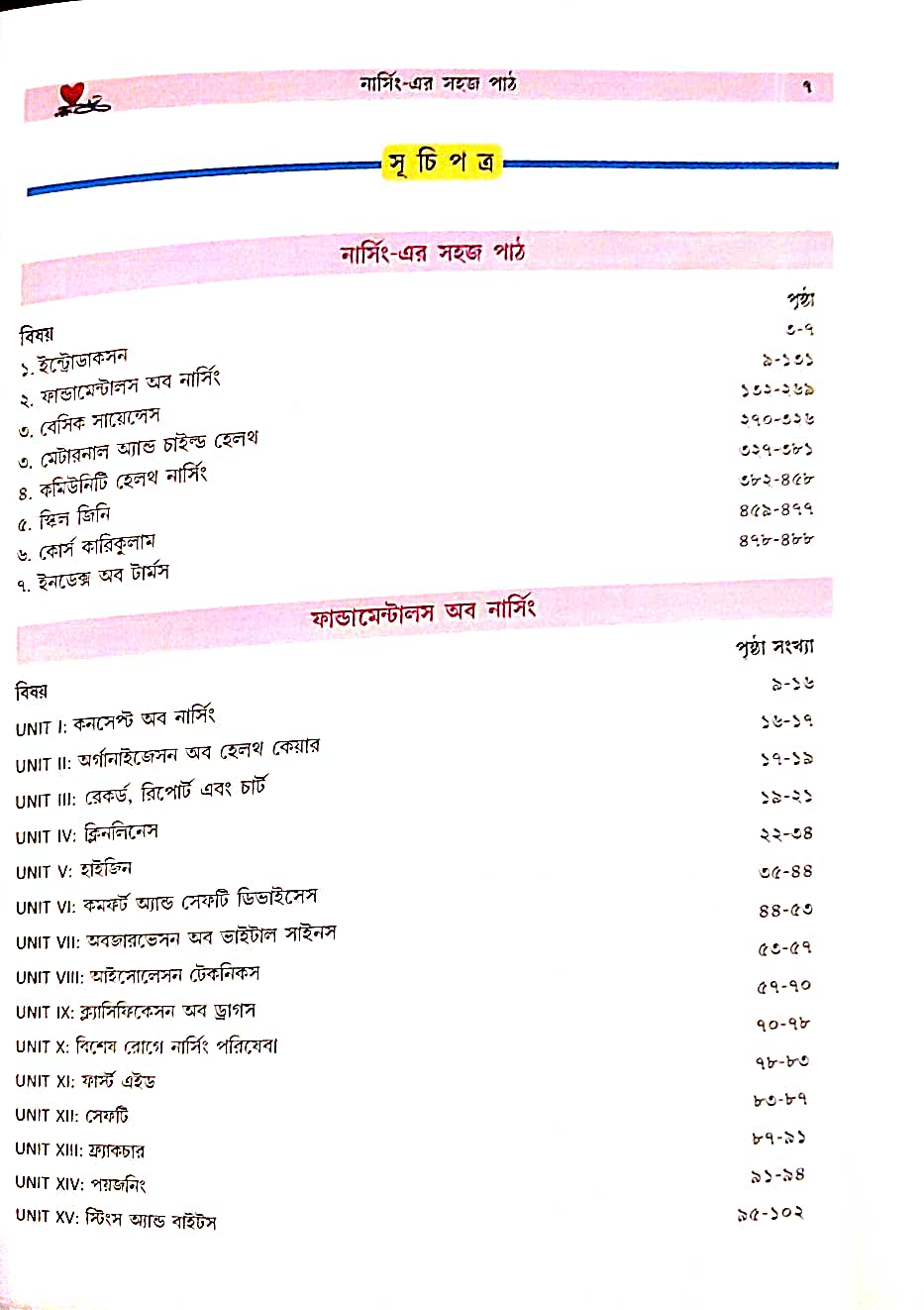 Nursing er Sahaj Path || Fundamental Of Nursing [Paperback] - versoz.com