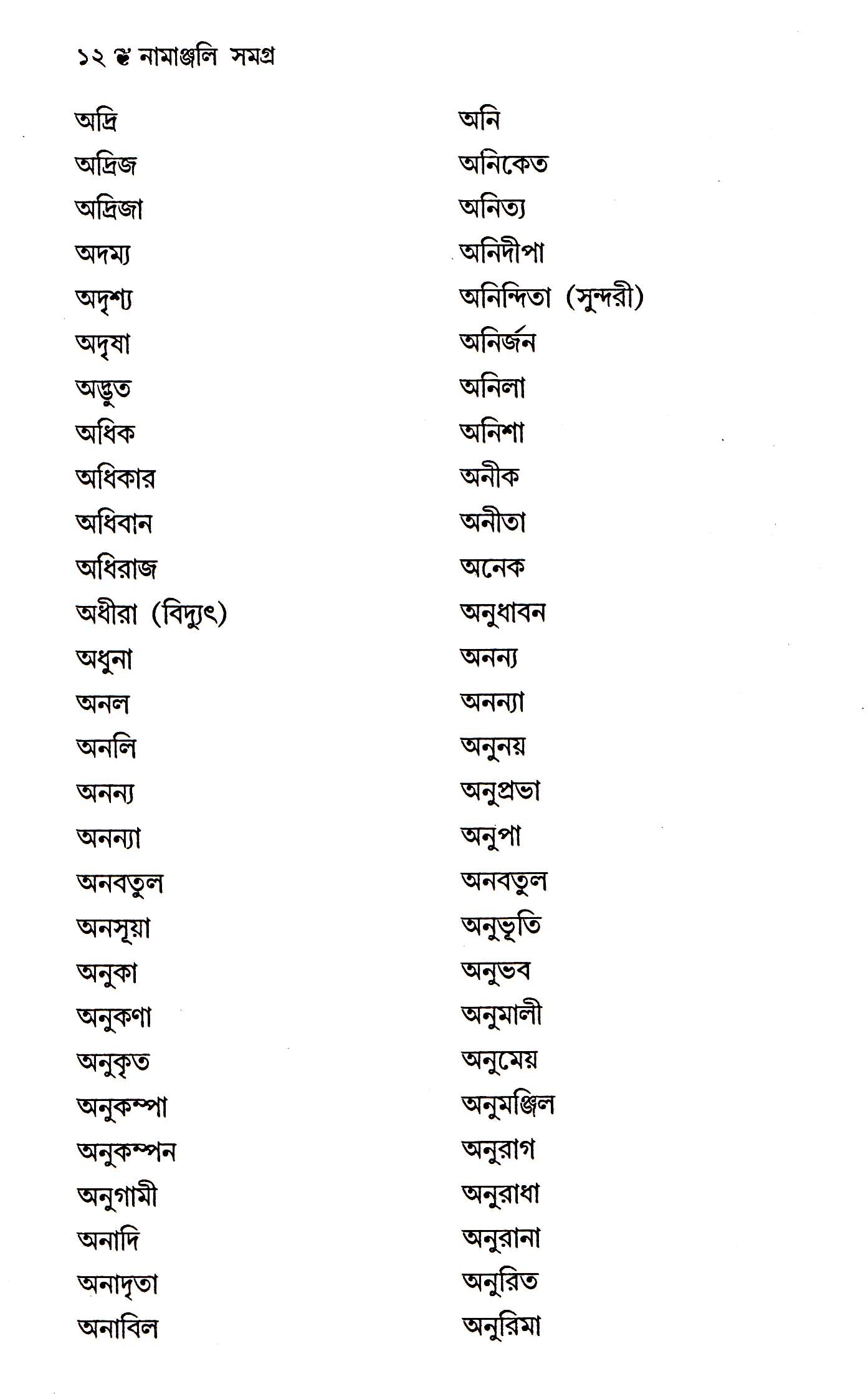 Namanjali Samagra by Mamata Banerjee [Hardcover] - versoz.com