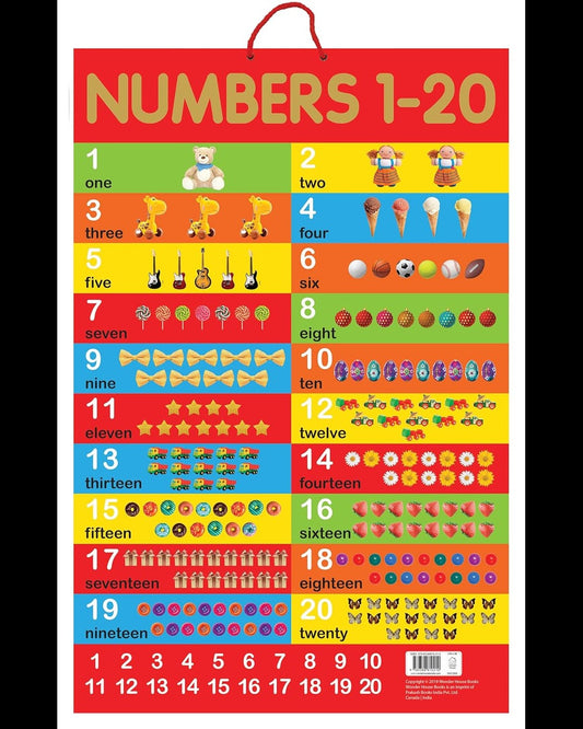 Numbers 1-20 - Early Learning Educational Posters For Children: Perfect For Kindergarten, Nursery An by Wonder House Books [Paperback]