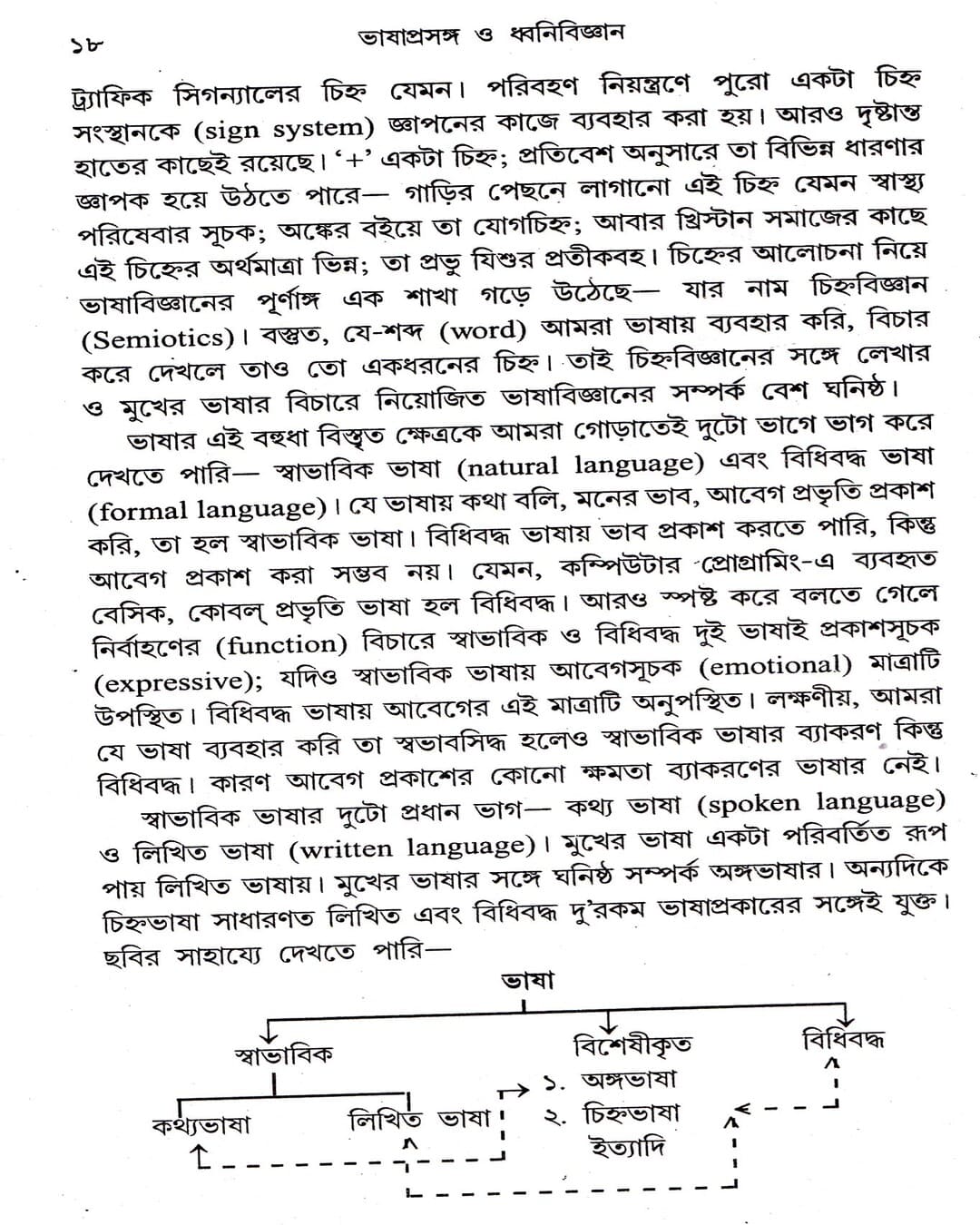 Bhasaprasanga o Dhvanivijnan by Abhijit Majumdar [Hardcover] - versoz.com