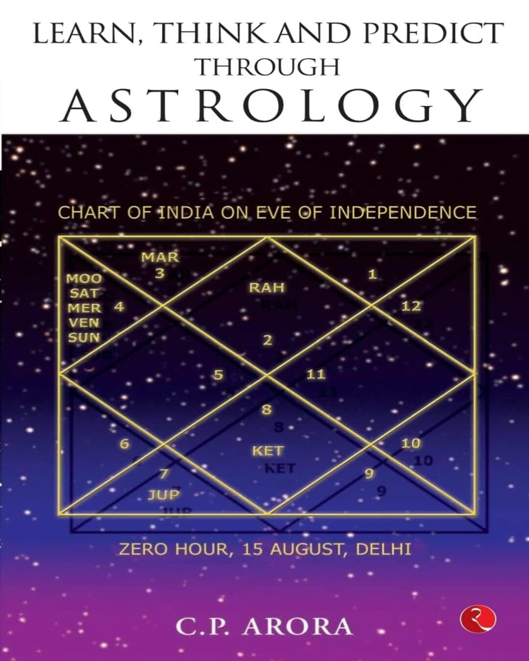 LEARN, THINK AND PREDICT THROUGH ASTROLOGY by Prof. C. P. Arora [Paperback]