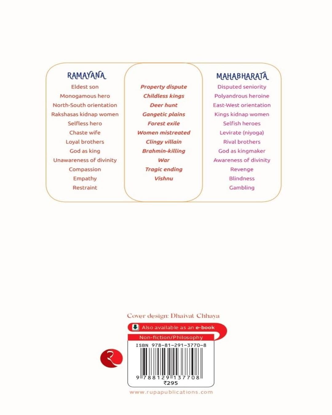 Ramayana Verses Mahabharata: My Playful Comparison by Devdutt Pattanaik [Paperback]