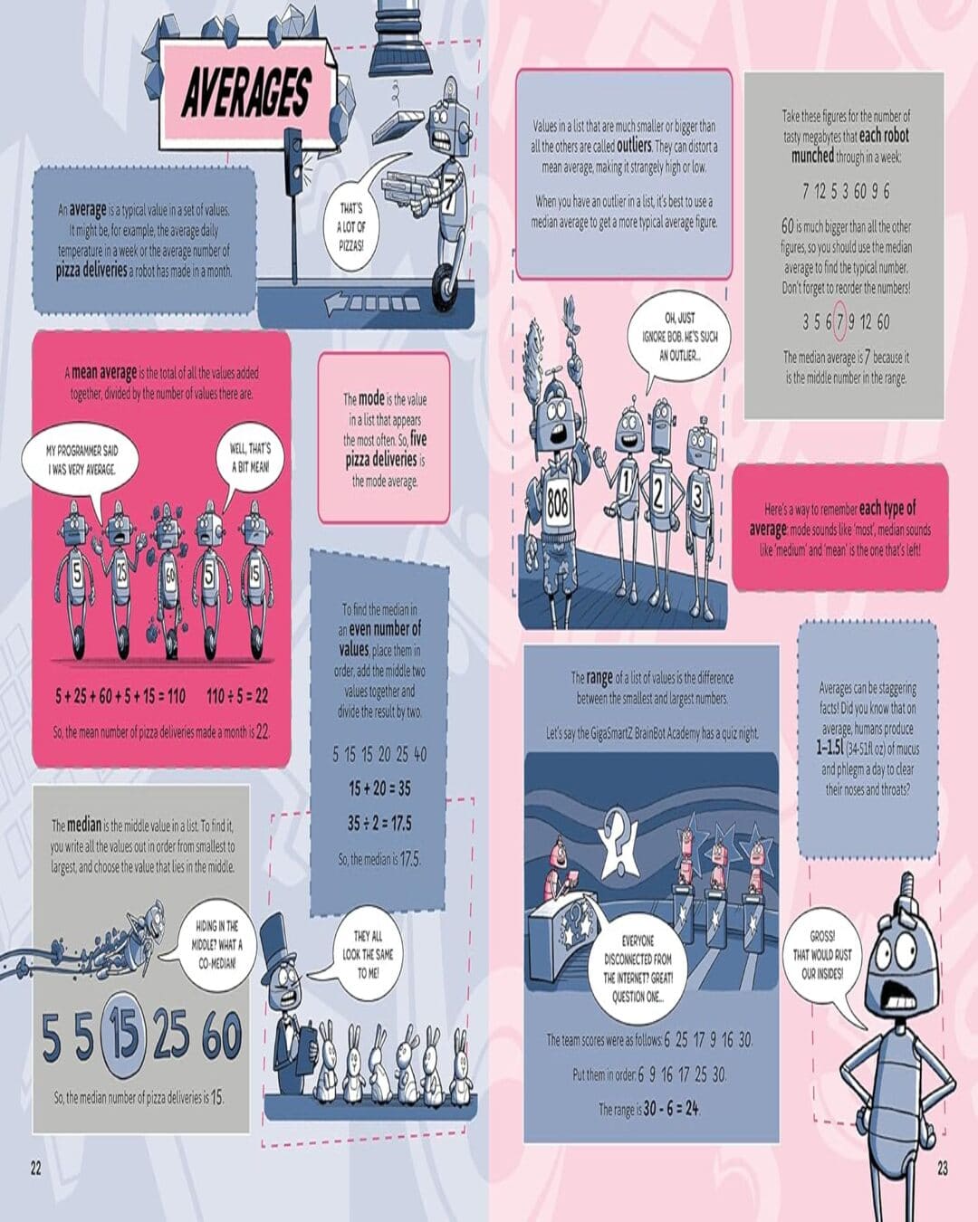 Maths is Weird [Paperback] - versoz.com