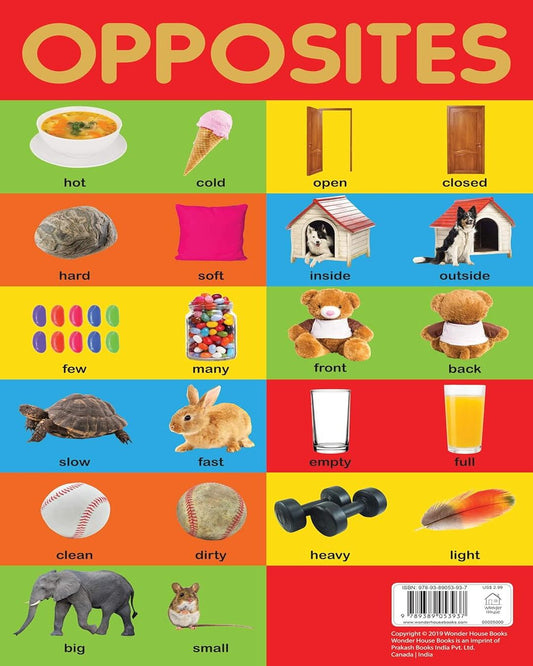 Opposites Chart - Early Learning Educational Chart For Kids: Perfect For Homeschooling, Kindergarten by Wonder House Books [Paperback]