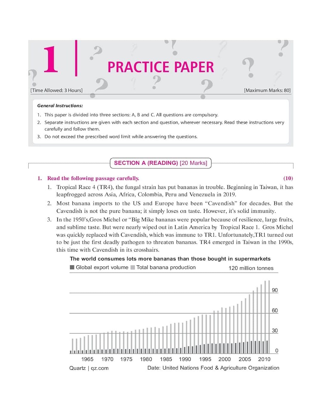 Together With CBSE Class 9 English Language Litrature Question Bank Study Material( Based On Latest [Paperback] - versoz.com