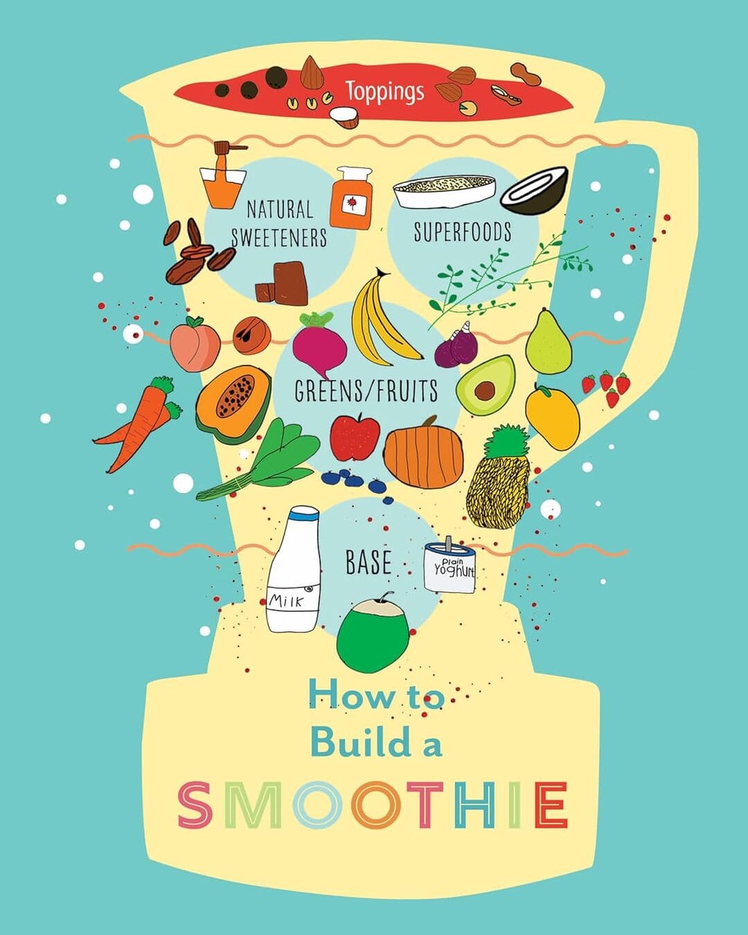 Baby Knows Best: Chef Chinus Guide to Feeding Your Little One by Shilarna Vaze [Hardcover] - versoz.com