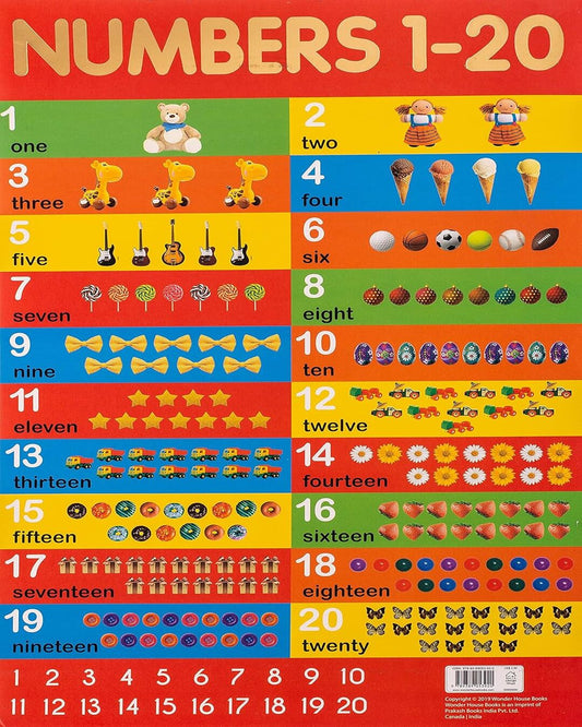 Numbers 1-20 Chart - Early Learning Educational Chart For Kids: Perfect For Homeschooling, Kindergar by Wonder House Books [Paperback]