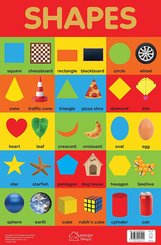 Shapes Chart - Early Learning Educational Chart For Kids: Perfect For Homeschooling, Kindergarten An by Wonder House Books [Paperback]