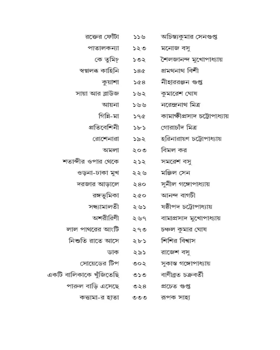 Petni Samagra 2 by Various Authors [Hardcover]