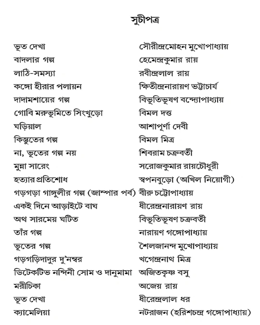 Gappobajer Ashor by Amitabha Chakroborti [Hardcover]