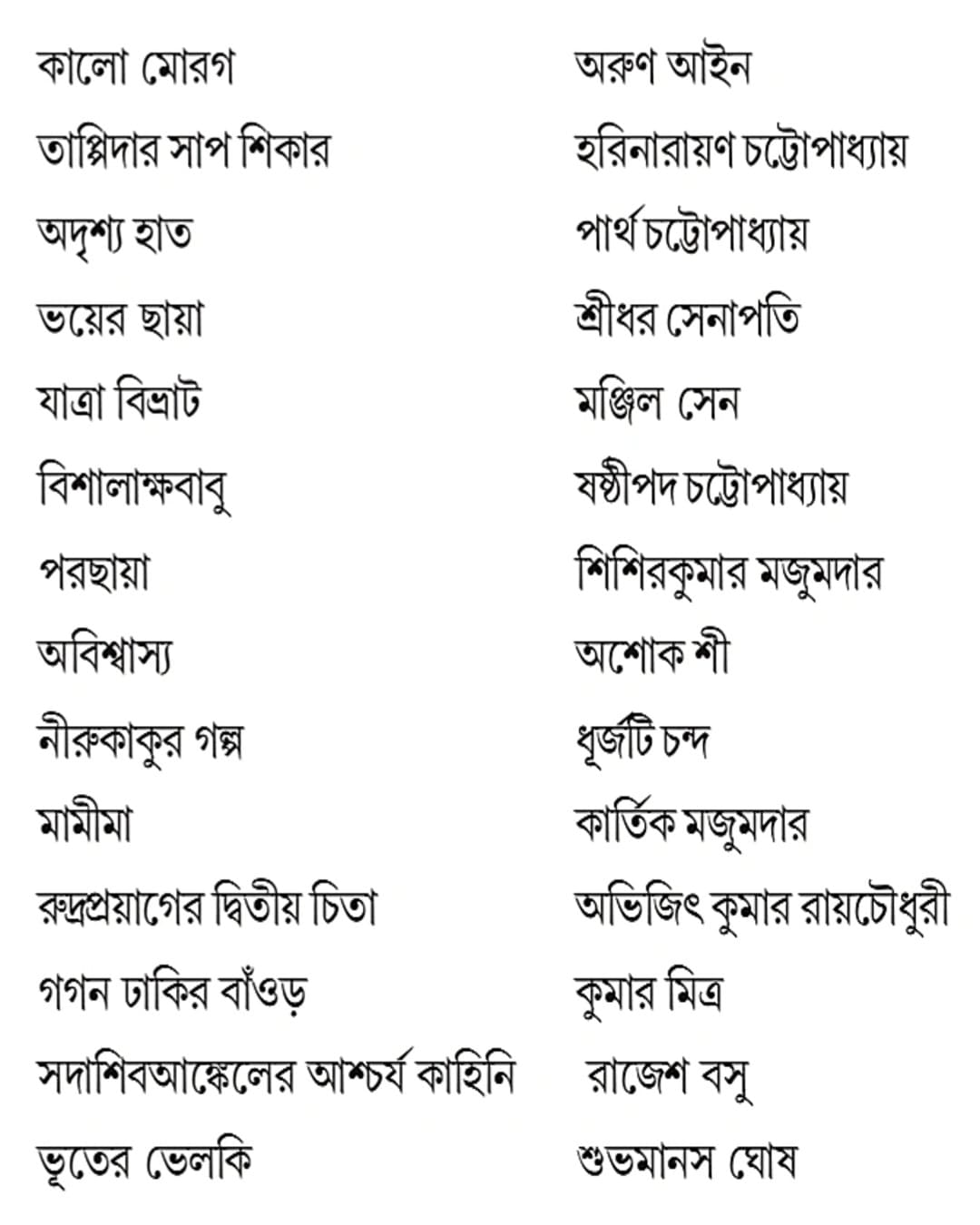 Gappobajer Ashor by Amitabha Chakroborti [Hardcover]