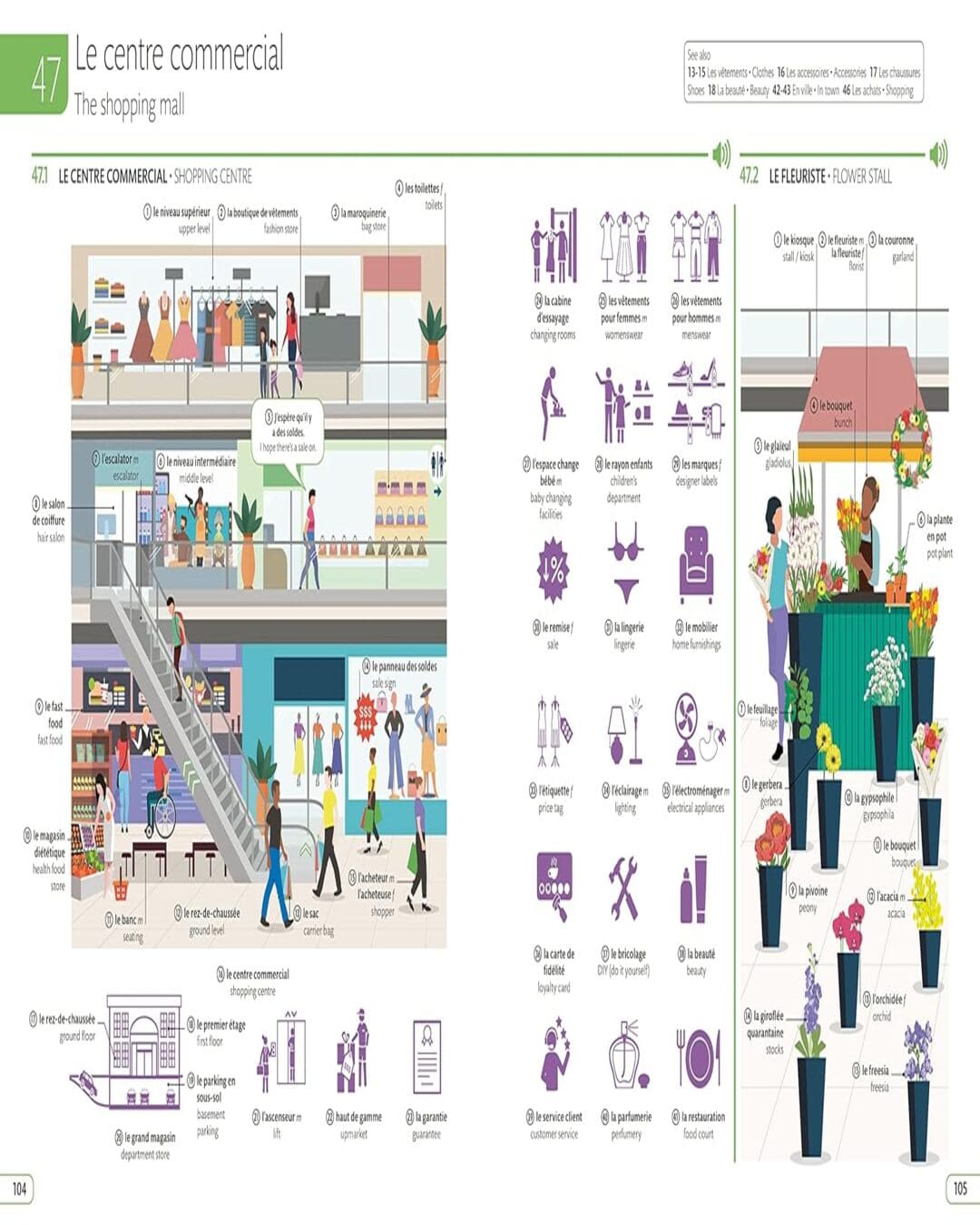 French English Illustrated Dictionary by DK Publishing [Flexibound] [Flexibound] - versoz.com