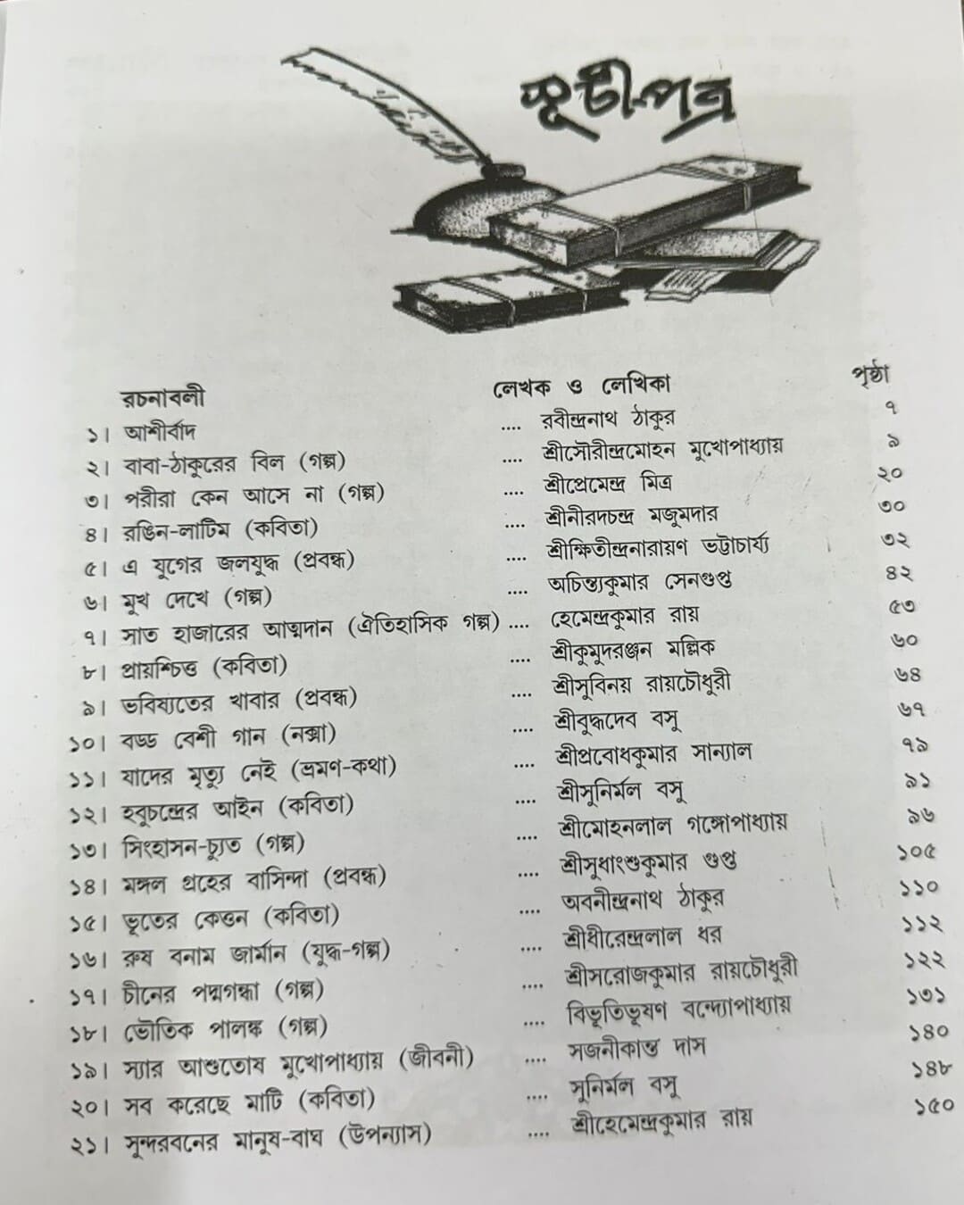 Sonali Fasal by Dev Sahitya Kutir [Hardcover]