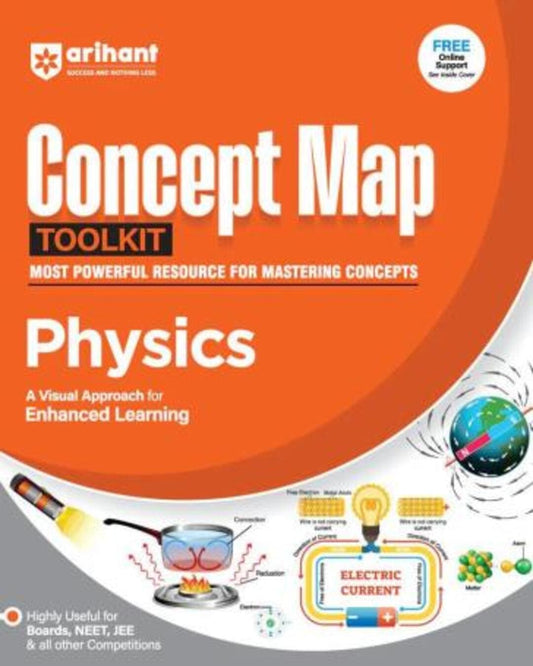 Concept Map Tool Kit Physics (Highly Useful For Board,NEET,JEE & All Other Competitions)