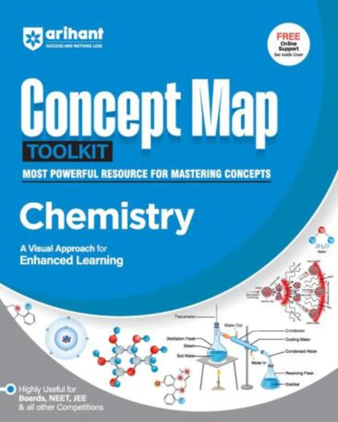 Concept Map Tool Kit Chemistry (Highly Useful For Board,NEET,JEE & All Other Competitions) - versoz.com